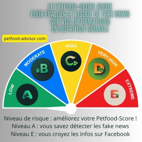 Petfood-Score ABCDE : attention danger !